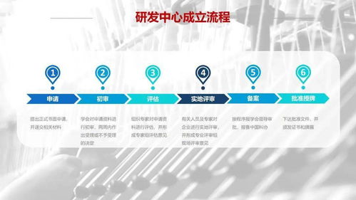 “在行動·科創(chuàng)中國”高技術(shù)紡織纖維科技服務(wù)團(tuán) 信息技術(shù)咨詢服務(wù)驅(qū)動產(chǎn)業(yè)智慧升級