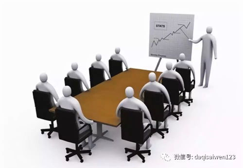 管理的潰敗 企業(yè)倒閉背后真正的致命推手