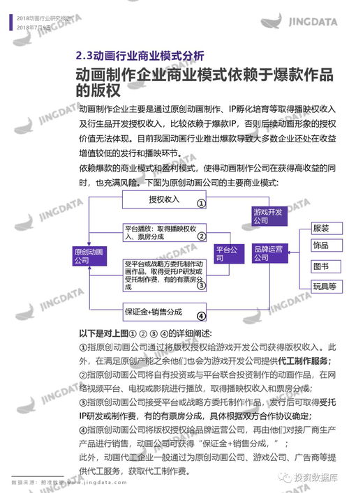 2018年動畫行業研究報告——基于信息系統集成服務的視角